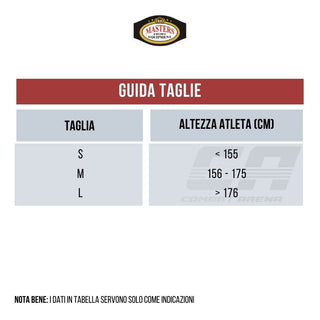 Guanti Masters Point Fighting WAKO Blu