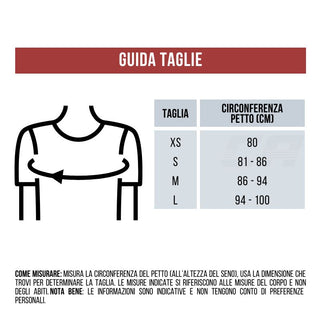 Paraseno a coppe separate Masters WAKO