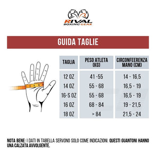Guantoni Rival Evolution Sparring RS11V