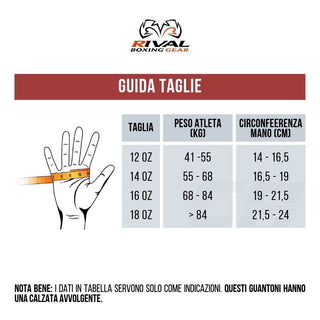 Guantoni Rival Super Sparring RS2V 2.0