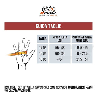 Guantoni Rival Ultra Sparring RS1 2.0