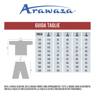 Karategi Arawaza Middleweight WKF