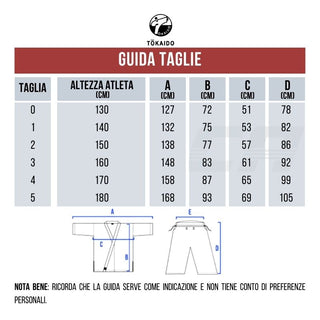 Karategi Tokaido Kumite Master Junior WKF