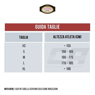 Paratibia Kickboxing Masters WAKO Rosso